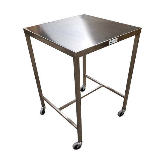 Why Buy Stainless Steel In Canadian Healthcare