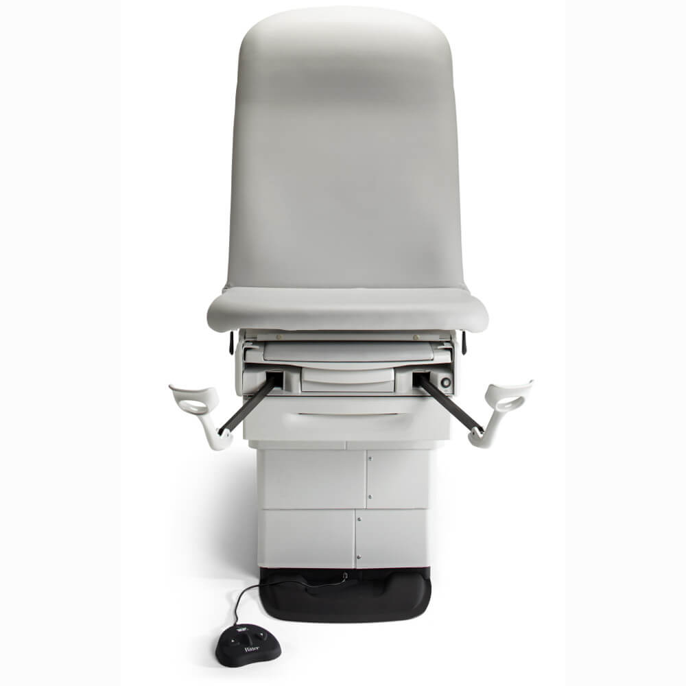 224/225 Power Exam Table