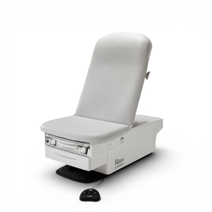 224/225 Power Exam Table