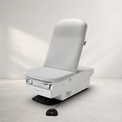 224/225 Power Exam Table