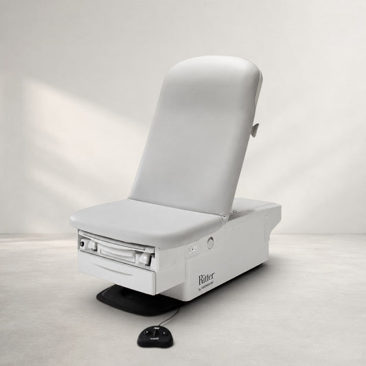 224/225 Power Exam Table