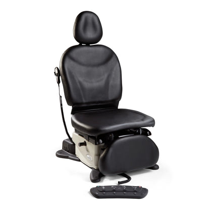 630 Humanform Procedure Table