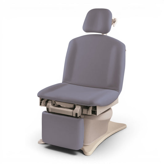 Assist Power Procedure Table