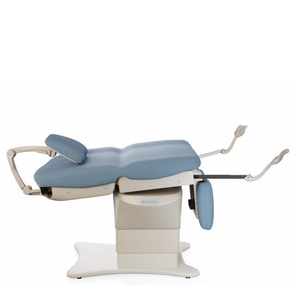 Assist Power Procedure Table