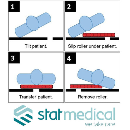 Station One Series Roller Boards