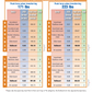 Gold Patient Roll Boards