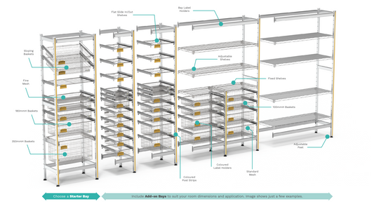 Stat Sysmex Rack SpaceLogic - SteriRack – Stat Medical Inc