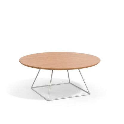Tully Occasional Tables