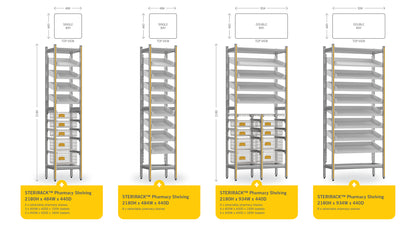 Spacelogic - Pharmacy Shelving