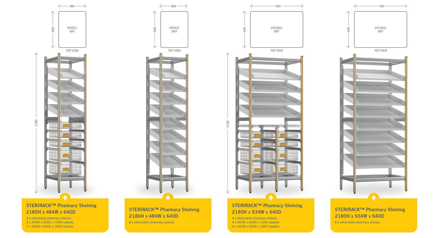 Spacelogic - Pharmacy Shelving