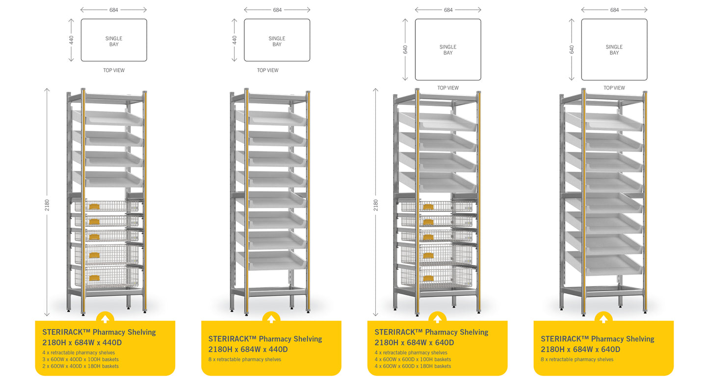 Spacelogic - Pharmacy Shelving