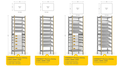 Spacelogic - Pharmacy Shelving