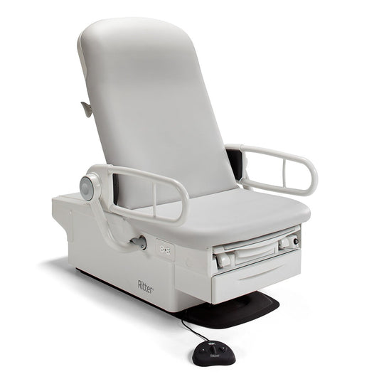 224/225 Power Exam Table