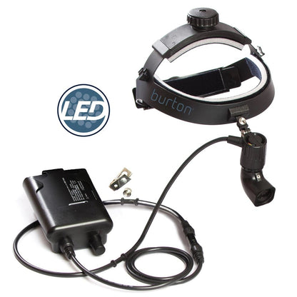 LED Headlight HL70