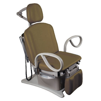 Assist Power Procedure Table