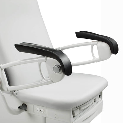 224/225 Power Exam Table